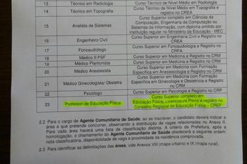 PREFEITURA INOVA AO CONTRATAR PROFISSIONAIS COM REGISTRO NO CREF