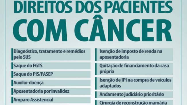 VOCÃ? CONHECE OS DIREITOS DA PESSOA COM CÃ?NCER?